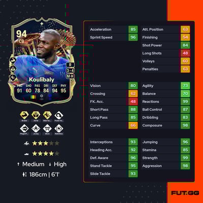 Kalidou Koulibaly