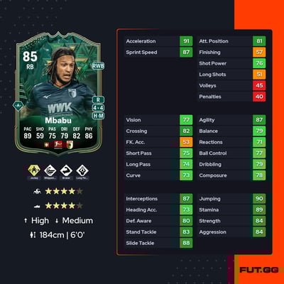 Kevin Mbabu