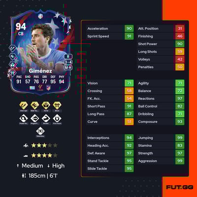 José María Giménez