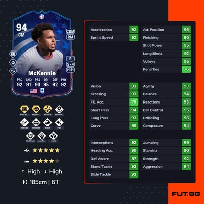 Weston McKennie