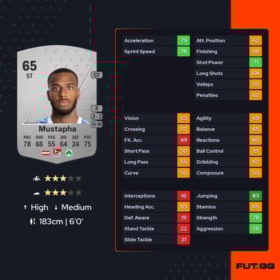 Marlon Suliman Mustapha