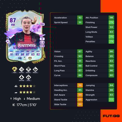 Lea Karólína Vilhjálmsdóttir