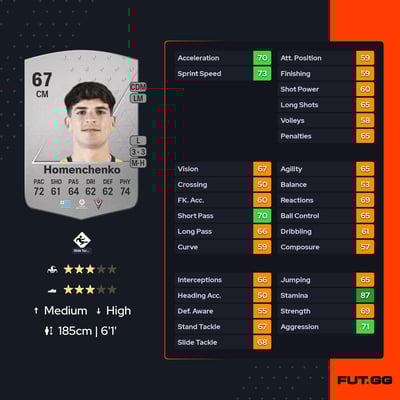 Santiago Homenchenko