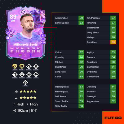 Sergej Milinković-Savić