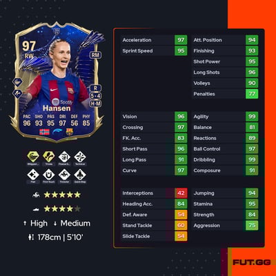 Caroline Graham Hansen