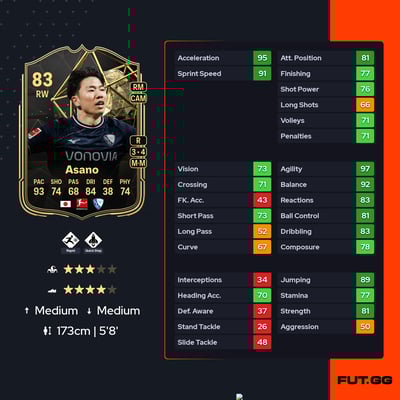 Takuma Asano