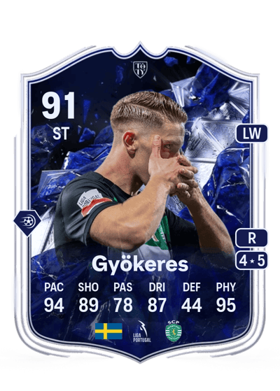 Viktor Gyökeres TOTY Honourable Mentions 91 OVR