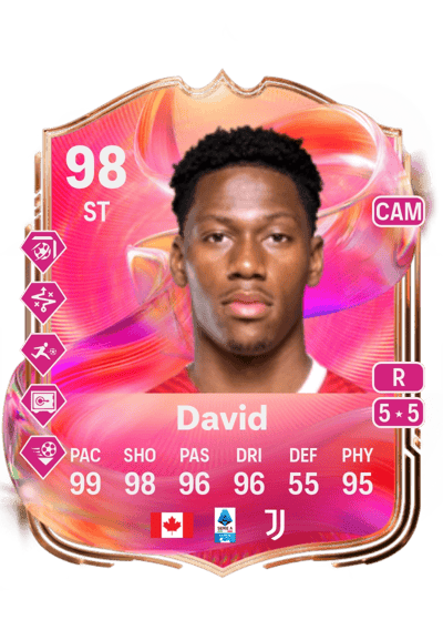 Jonathan David FUTTIES 98 OVR