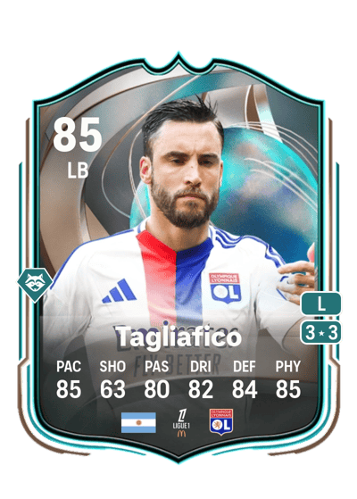 Nicolás Tagliafico Globetrotters 85 OVR