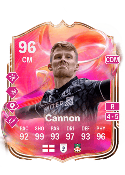 Andy Cannon FUTTIES 96 OVR