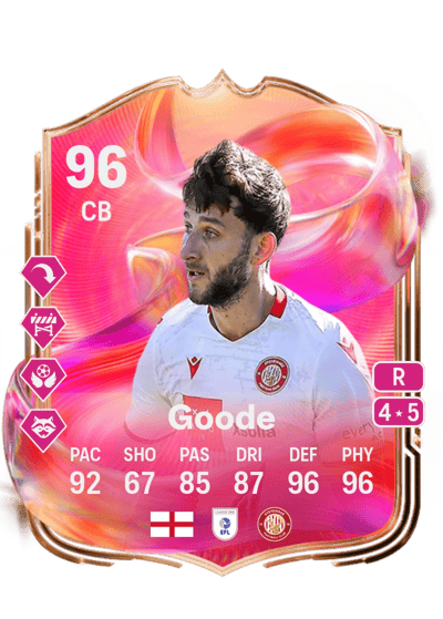 Charlie Goode FUTTIES 96 OVR