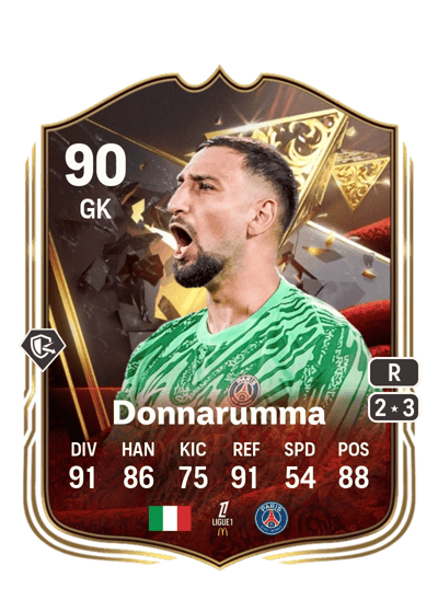 Gianluigi Donnarumma Centurions 90 OVR