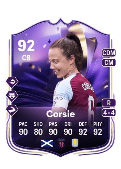 Rachel Corsie End Of An Era 92 OVR