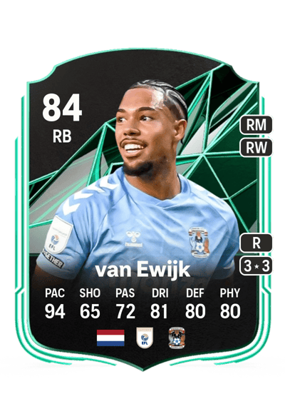 Milan van Ewijk SQUAD FOUNDATIONS 84 OVR