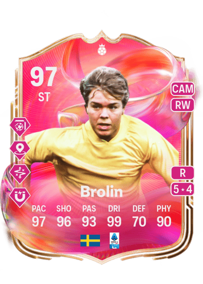 Tomas Brolin FUTTIES HERO 97 OVR