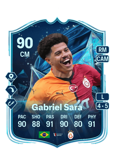 Gabriel Sara TOTS Honourable Mentions 90 OVR