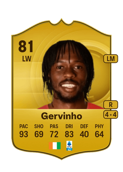 Gervinho Streets Won't Forget 81 OVR