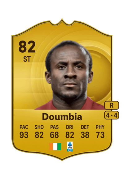 Seydou Doumbia Streets Won't Forget 82 OVR