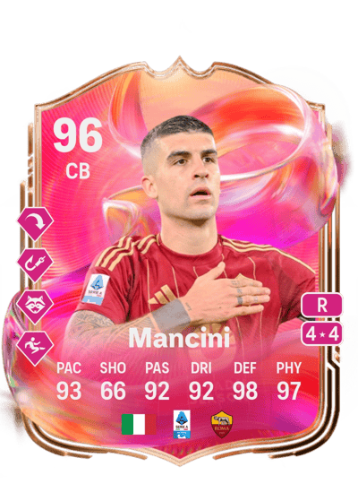 Gianluca Mancini FUTTIES 96 OVR