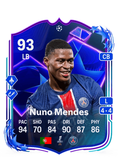 Nuno Mendes UCL Dreamchasers 93 OVR