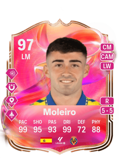 Moleiro FUTTIES 97 OVR