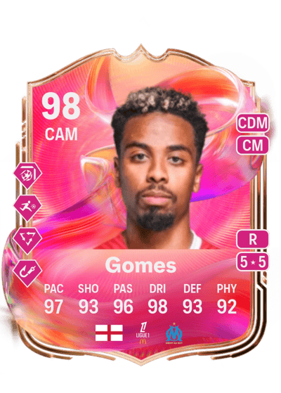 Angel Gomes FUTTIES 98 OVR