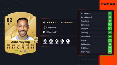 Pierre-Emerick Aubameyang
