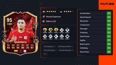 Juan Fernando Quintero