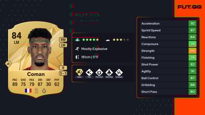 Kingsley Coman