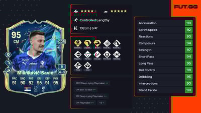 Sergej Milinković-Savić