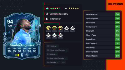 André-Franck Zambo Anguissa