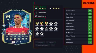 Trent Alexander-Arnold