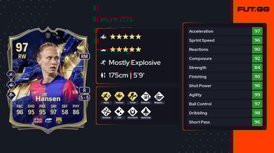 Caroline Graham Hansen