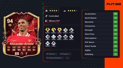 Trent Alexander-Arnold