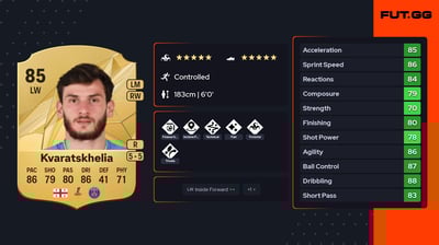 Khvicha Kvaratskhelia