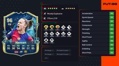 Caroline Graham Hansen