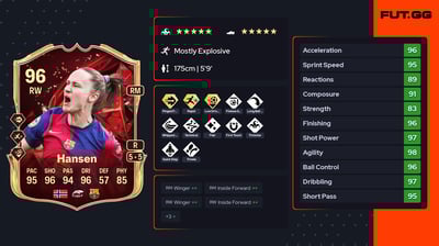 Caroline Graham Hansen