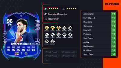 Khvicha Kvaratskhelia