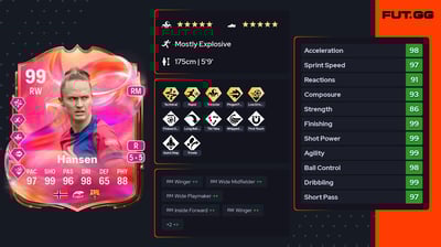 Caroline Graham Hansen