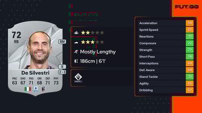 Lorenzo De Silvestri