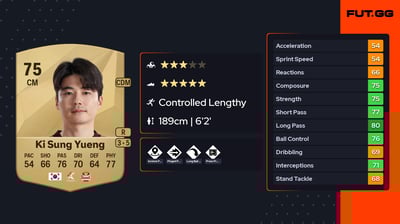 Ki Sung Yueng