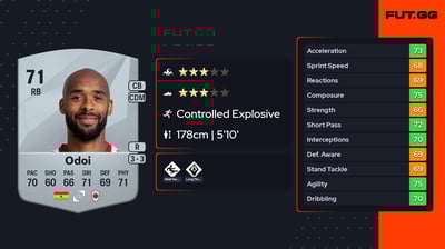 Denis Odoi