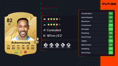 Pierre-Emerick Aubameyang