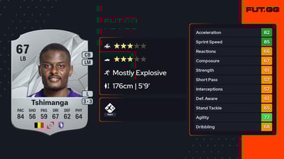 Derrick Katuku Tshimanga