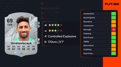 Jonathan Urretaviscaya