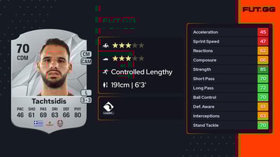 Panagiotis Tachtsidis