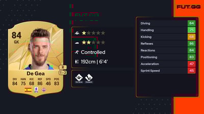 De Gea