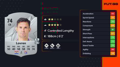 Dejan Lovren