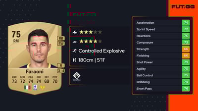 Marco Davide Faraoni