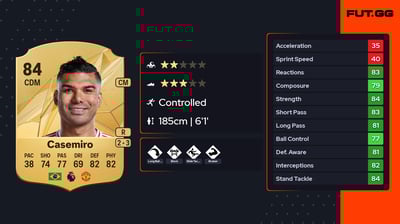 Casemiro